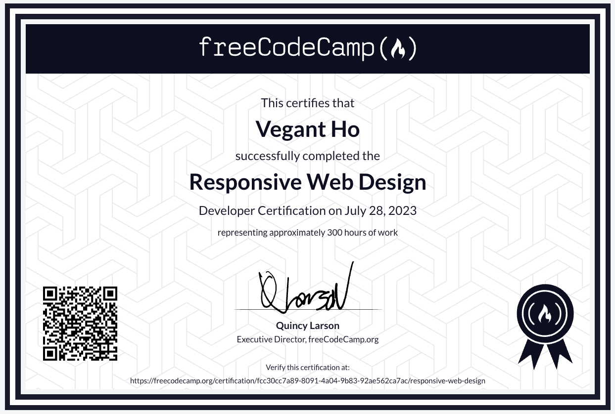 Responsive Web Design img
