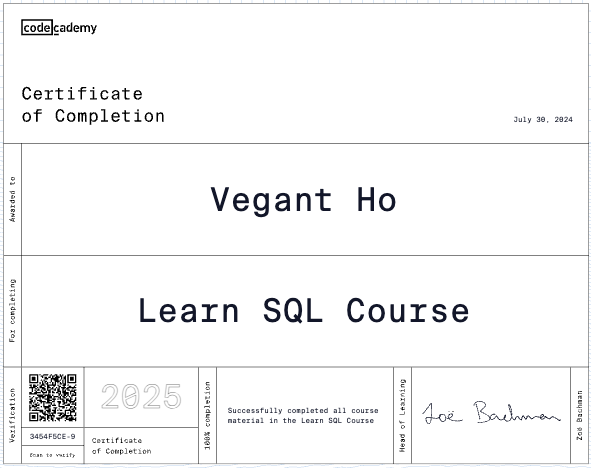 Learn SQL Course img